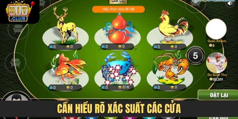 Cần hiểu rõ xác suất các cửa